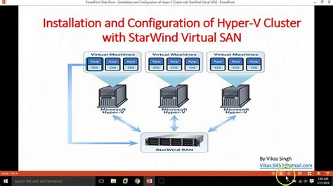 how to make hyper v read smart card|hyper v mount local folder.